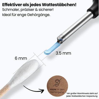 Nanoear