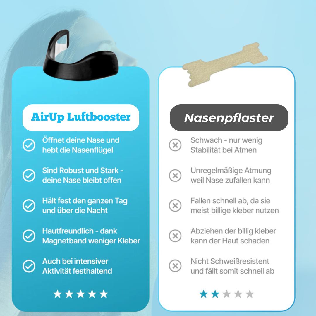 AirUp Luftbooster